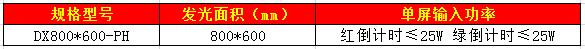 800,600倒計時.jpg