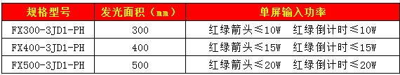 箭頭含單8倒計(jì)時.jpg
